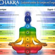 Les 7 chakras 1